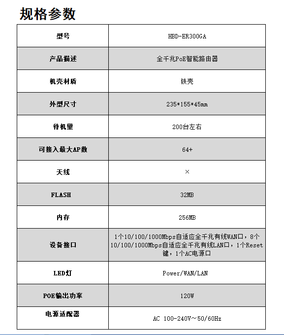 HBD-ER300GA规格参数.jpg
