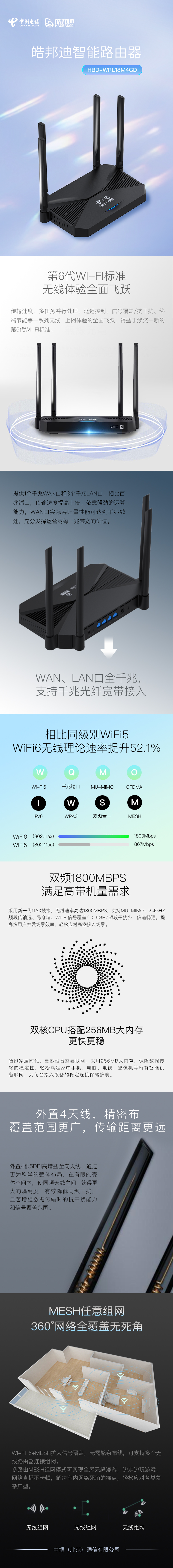 HBD-WRL18M4GD产品介绍.jpg