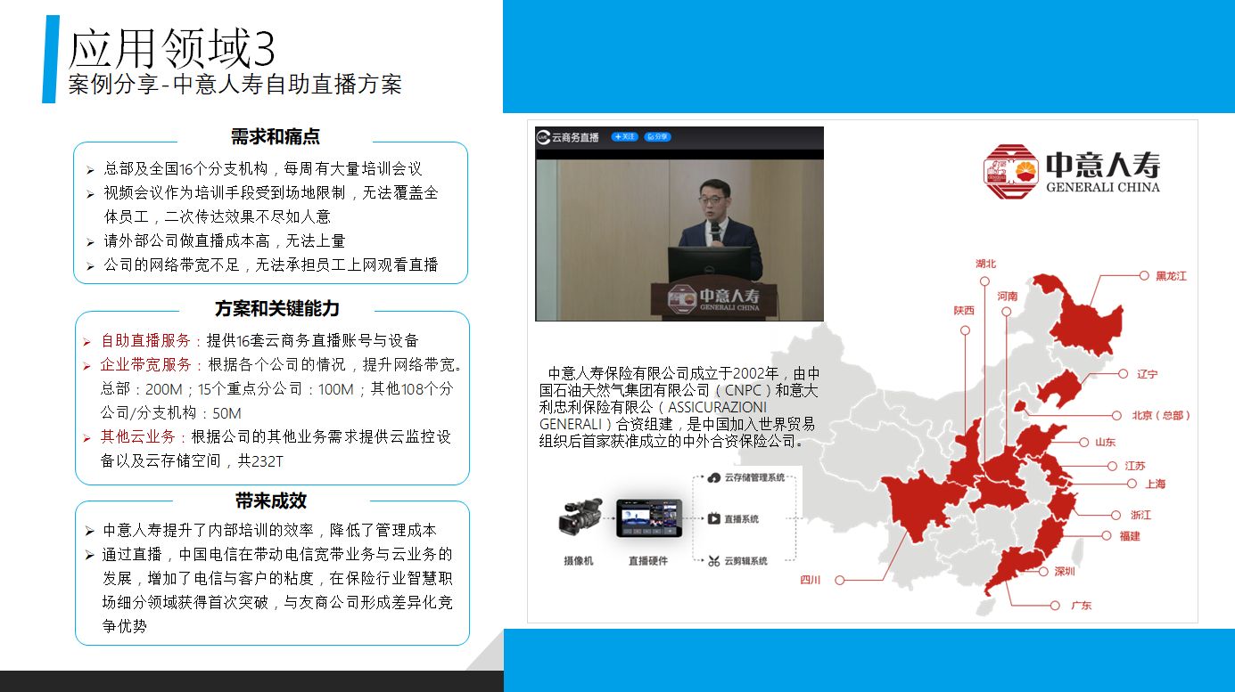 云商务直播盒规格参数.jpg