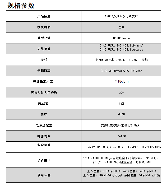 吸顶APwifi6规格参数.jpg